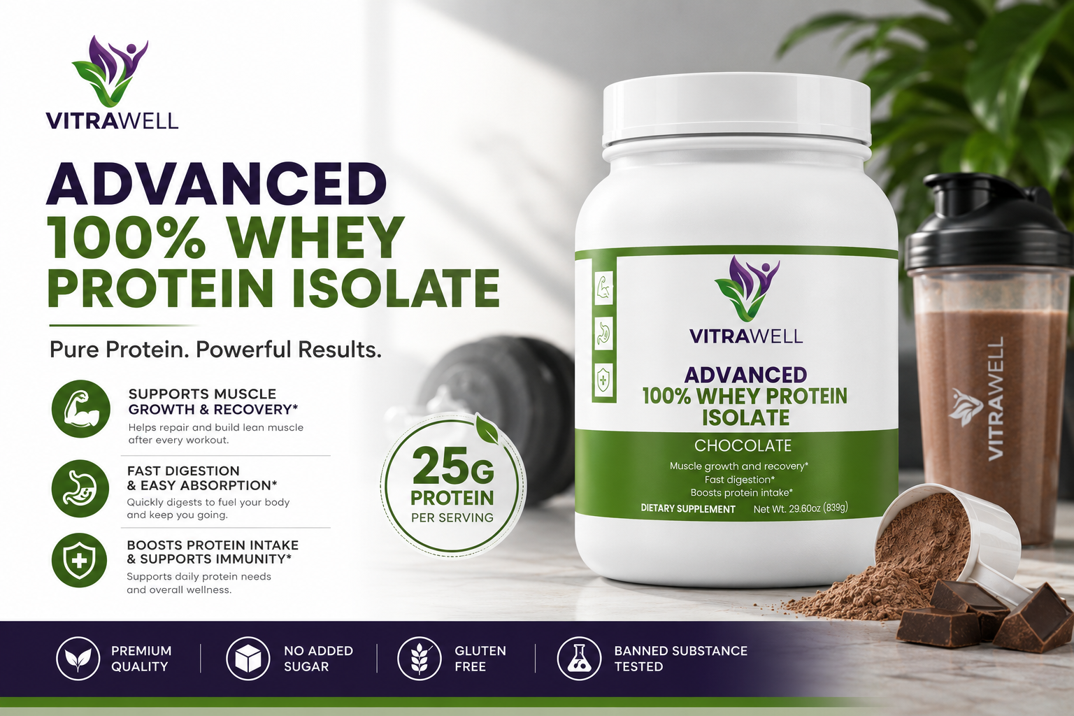 Advanced 100% Whey Protein Isolate (Chocolate)