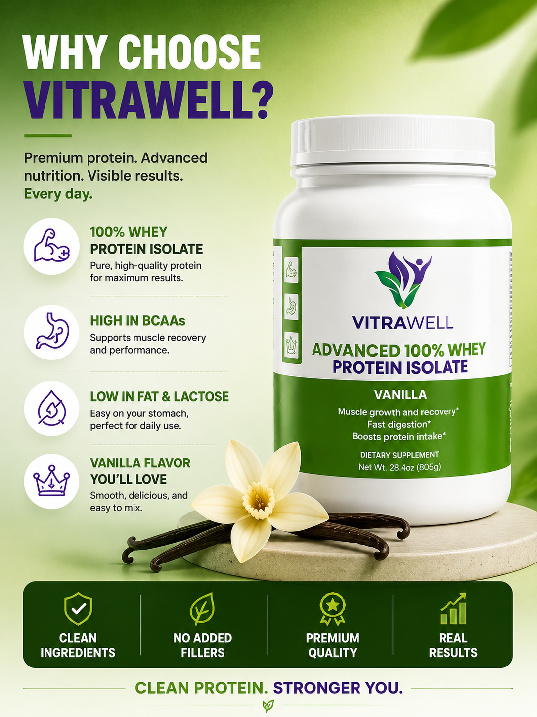 Advanced 100% Whey Protein Isolate (Vanilla)