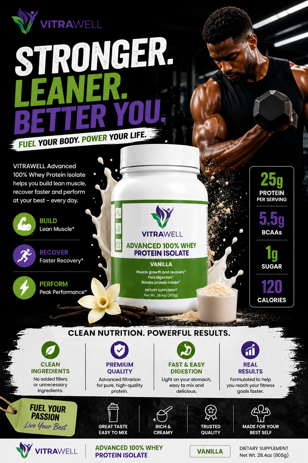 Advanced 100% Whey Protein Isolate (Vanilla)