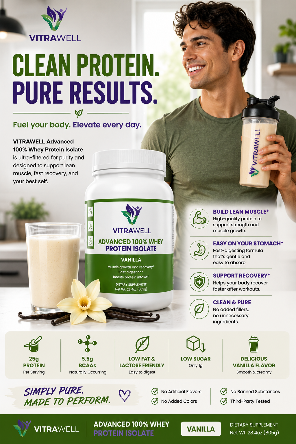 Advanced 100% Whey Protein Isolate (Vanilla)